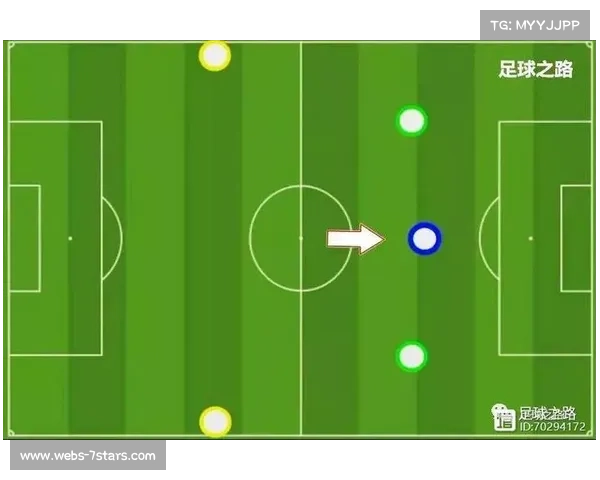 定位球革命：朗斯新教练卡皮坦设计的战术已打入10球